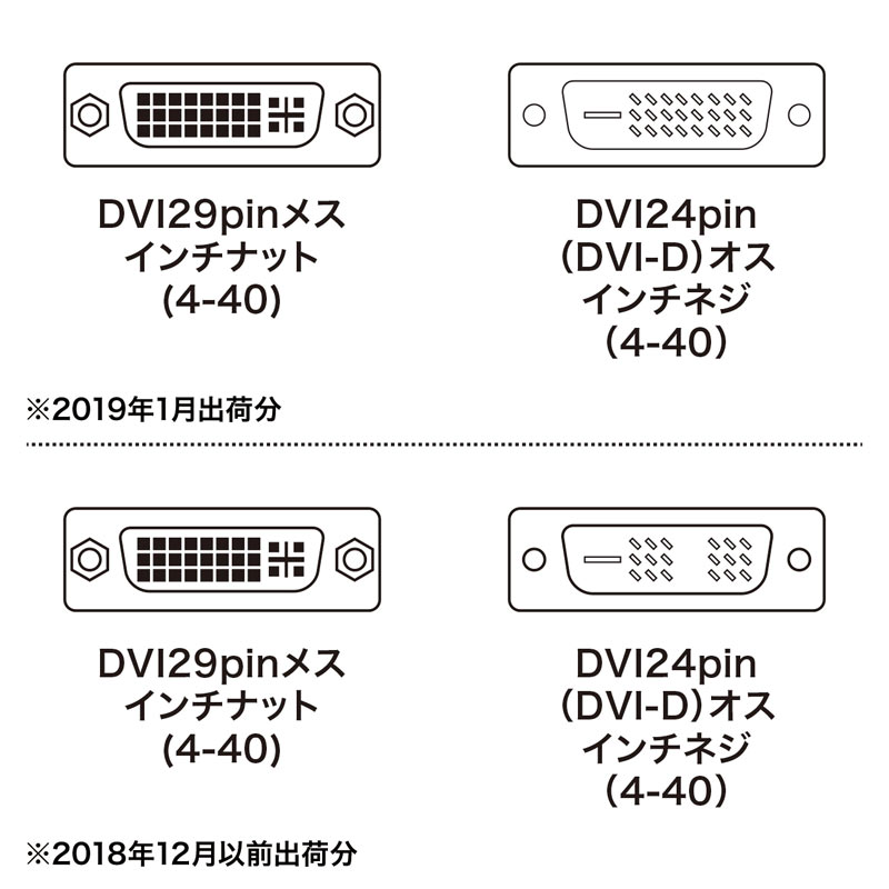 コネクタ図
