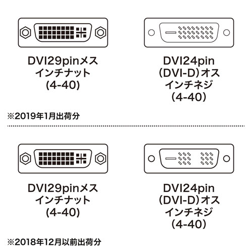 AD-DV05K / DVIアダプタ（DVI-DVI）