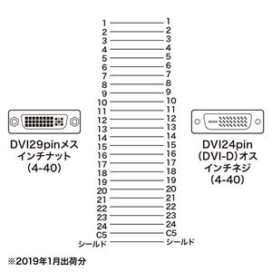 AD-DV05K