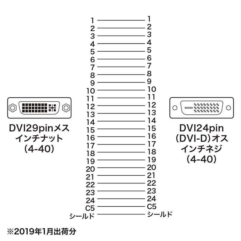 結線図