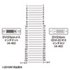 AD-DV05K DVIアダプタ(DVI-DVI) AD-DV05K / DVIアダプタ(DVI-DVI)