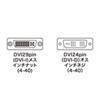 AD-DV05 DVIアダプタ(DVI-DVI) AD-DV05 / DVIアダプタ(DVI-DVI)