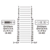 AD-DV05 DVIアダプタ(DVI-DVI) AD-DV05 / DVIアダプタ(DVI-DVI)