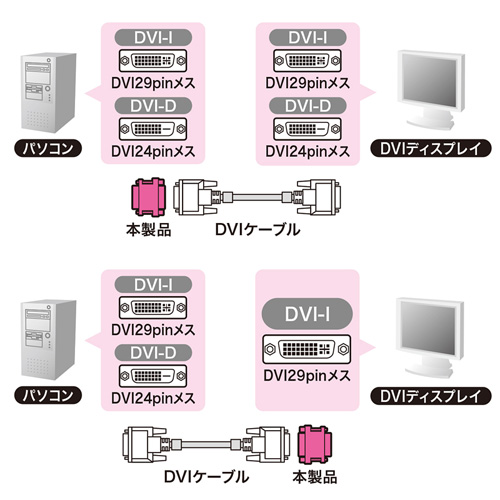 AD-DV06 / DVIアダプタ
