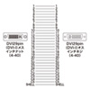 AD-DV06 DVIアダプタ AD-DV06 / DVIアダプタ