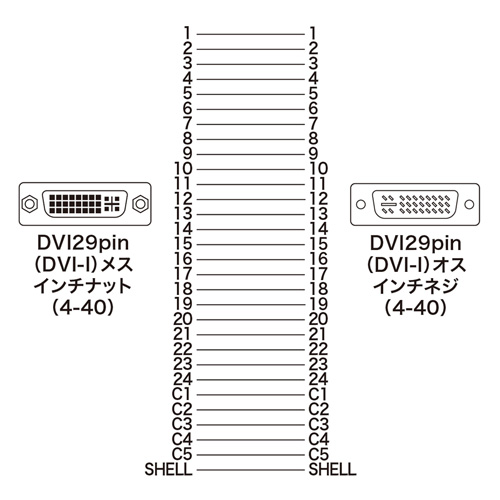 AD-DV06 / DVIアダプタ