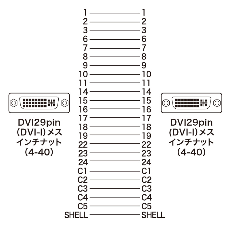 結線図