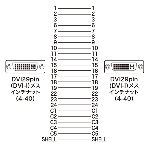 AD-DV07 / DVIアダプタ