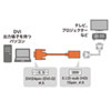 AD-DV08VGA / DVI-VGA変換アダプタ（ブラック・8cm）