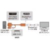AD-DVDP01 / DVI-DisplayPort変換アダプタ（4K/30Hz）