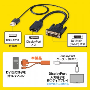AD-DVDP01