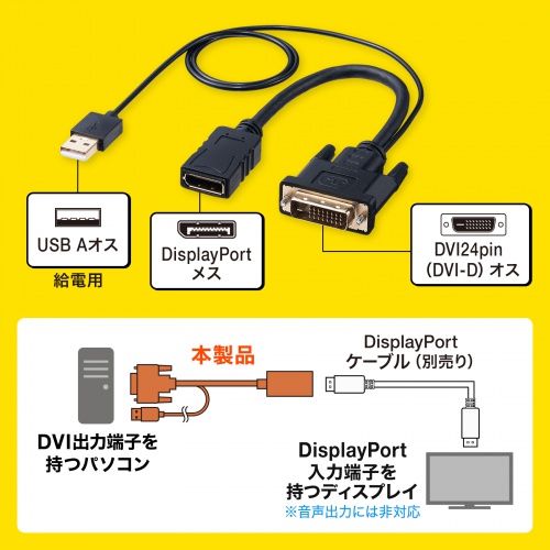 AD-DVDP01 / DVI-DisplayPort変換アダプタ（4K/30Hz）