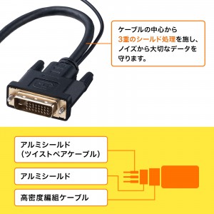 AD-DVDP01