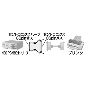 AD-H36C36NE / プリンタ変換アダプタ