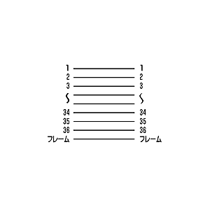 結線図