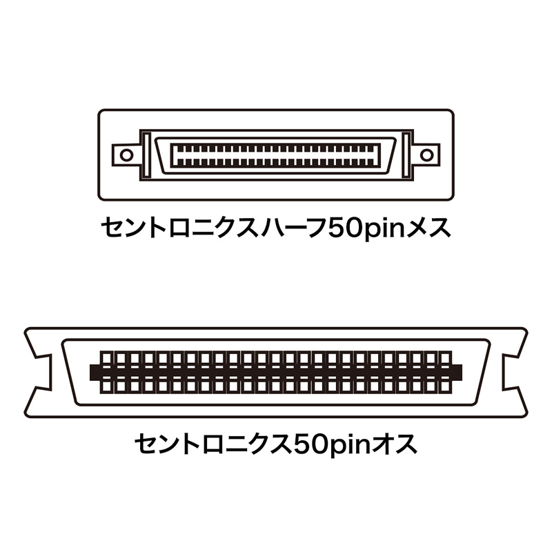 コネクタ図