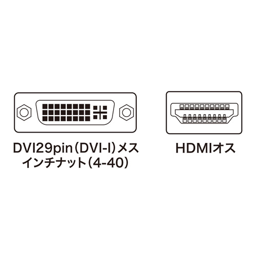 AD-HD01 / HDMIアダプタ