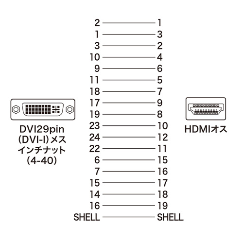 AD-HD01 / HDMIアダプタ