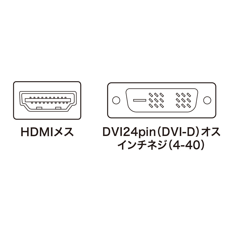 コネクタ図