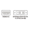 AD-HD02 HDMIアダプタ AD-HD02 / HDMIアダプタ