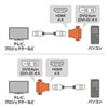 AD-HD02 HDMIアダプタ AD-HD02 / HDMIアダプタ