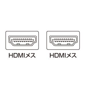 コネクタ図