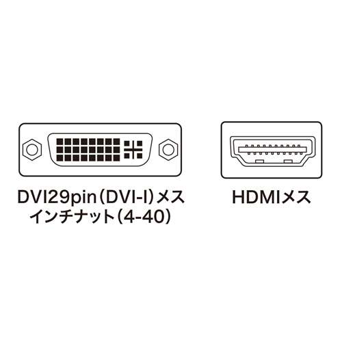 AD-HD04 / HDMIアダプタ