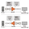 AD-HD04 HDMIアダプタ AD-HD04 / HDMIアダプタ