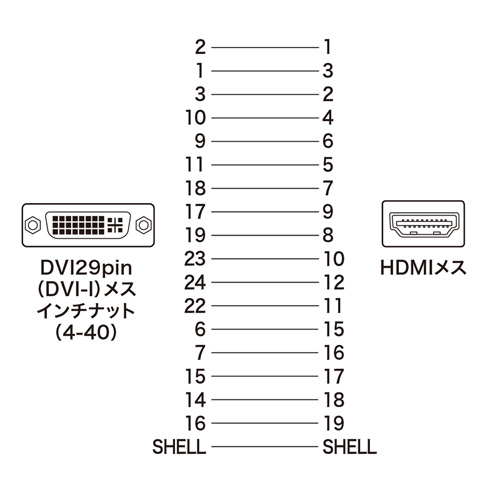 AD-HD04 / HDMIアダプタ