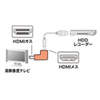 AD-HD05LU HDMIアダプタ L型(上) AD-HD05LU / HDMIアダプタ L型(上)
