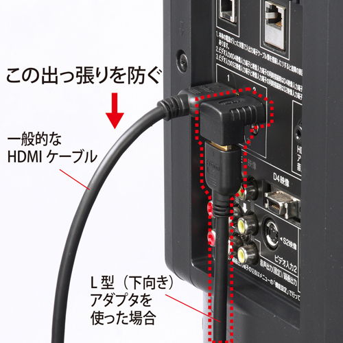 AD-HD06LD / HDMIアダプタ　L型（下）