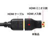 AD-HD07M / HDMI変換アダプタ（ミニHDMI）