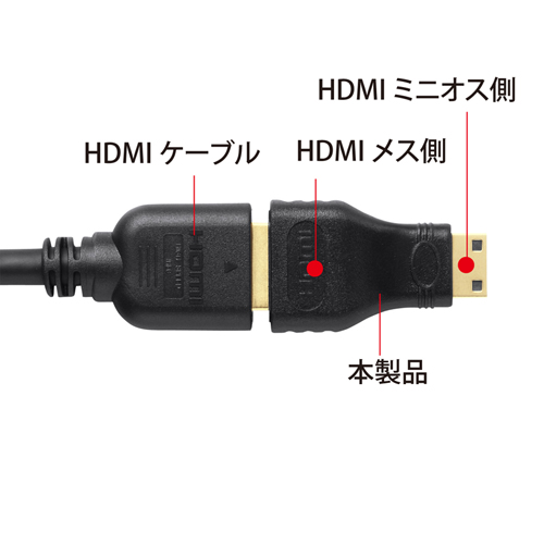 AD-HD07M / HDMI変換アダプタ（ミニHDMI）