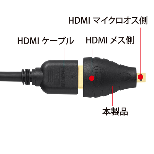 AD-HD09MC / HDMI変換アダプタ（マイクロHDMI）