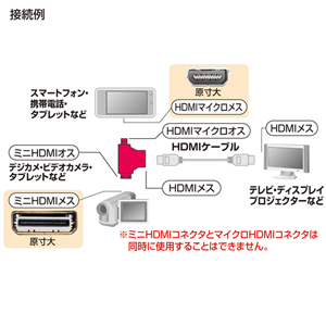 AD-HD11MMC