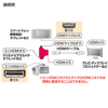 AD-HD11MMC / HDMI変換アダプタ　ミニ＆マイクロHDMI（ブラック）