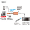 AD-HD12MH / HDMI-microUSB変換アダプタ