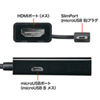 AD-HD14SP SlimPort-HDMI変換アダプタ AD-HD14SP / SlimPort-HDMI変換アダプタ