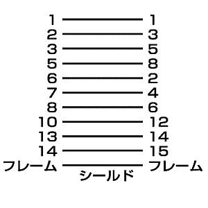 AD-HD15EP / ディスプレイアダプタ