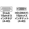 AD-HD15MAC ディスプレイアダプタ AD-HD15MAC / ディスプレイアダプタ