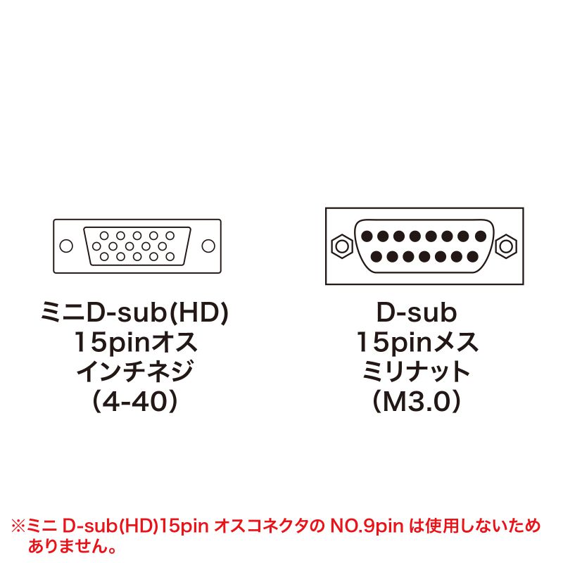 コネクタ図