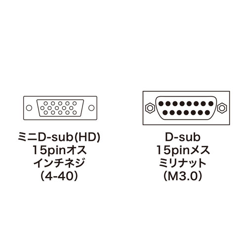 AD-HD15NEK / モニタ変換アダプタ