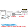 AD-HD17MH MHL3.0アダプタ(ブラック) AD-HD17MH / MHL3.0アダプタ(ブラック)