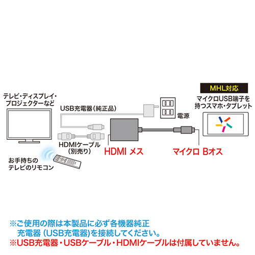 AD-HD17MH / MHL3.0アダプタ（ブラック）