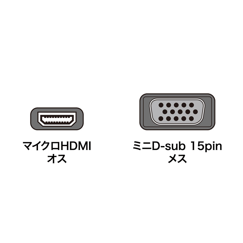 コネクタ図