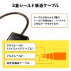 AD-HD23VGA / HDMI-VGA変換アダプタ（オーディオ出力付き）