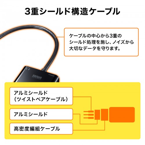AD-HD23VGA【HDMI-VGA変換アダプタ（オーディオ出力付き）】HDMI