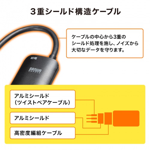 AD-HD26TC / HDMI-Type-C（DP Altモード）変換アダプタ（4K/60Hz）