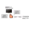 AD-HD28LYR HDMIアダプタ L型(右) AD-HD28LYR / HDMIアダプタ L型(右)