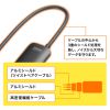 AD-HD31DP HDMI-DisplayPort変換アダプタ(4K/60Hz) AD-HD31DP / HDMI-DisplayPort変換アダプタ(4K/60Hz)